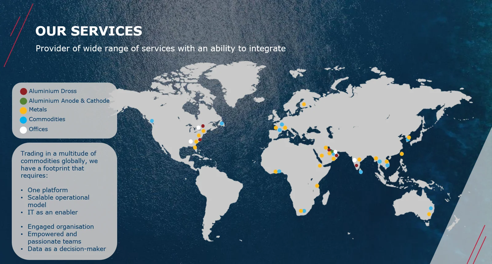 VDR Metal operations overview